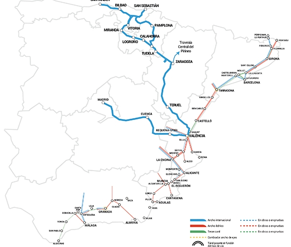 Corredores ferroviarios en la Comunitat Valenciana: venturas y desventuras