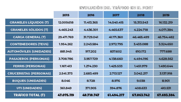 Trabajando en el Plan Estrat&eacute;gico 2021-2025