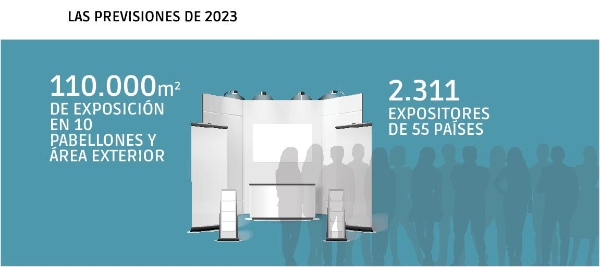 $!Transport Logistic: vuelve LA FERIA de ferias