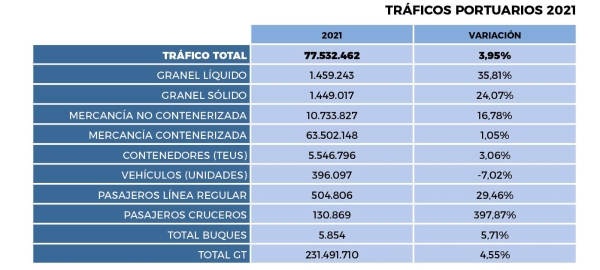 $!Valencia: frenazo