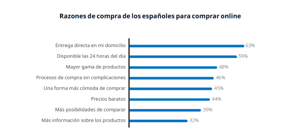 $!Fuente CEL y NTT Data.