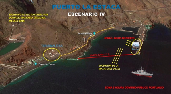 $!El Puerto de La Estaca acoge el ejercicio de seguridad marítima Marsec-22
