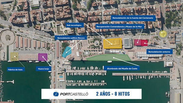 $!PortCastelló transforma su fachada marítima en tiempo récord