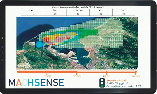 $!MACHSENSE es un sistema de IA para la toma de decisión en el control de las emisiones de partículas difusas en puertos.