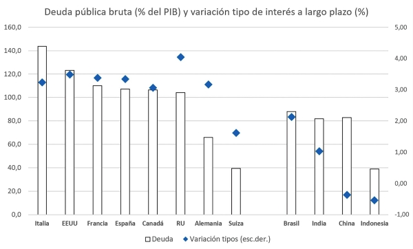 $!Una necesidad cada vez más evidente