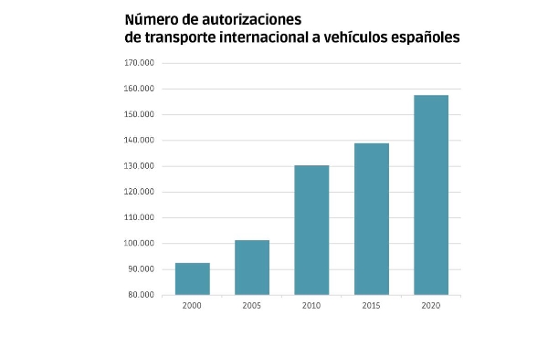 $!Cuando cruzar la frontera es una aventura