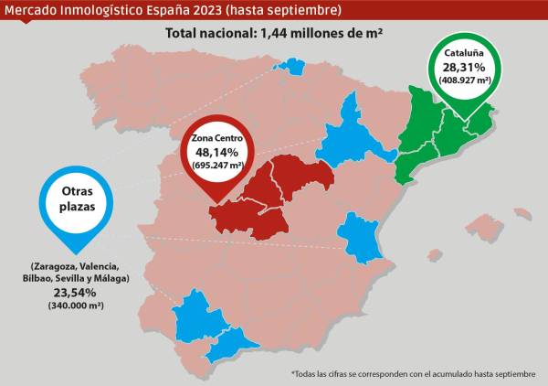 $!Metros cuadrados contratados desde enero a septiembre en España. Infografía J.A.S.