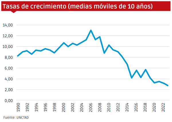 $!Qué nos dice el contenedor