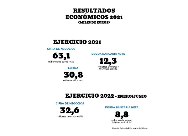 $!Pleno desarrollo con recursos propios