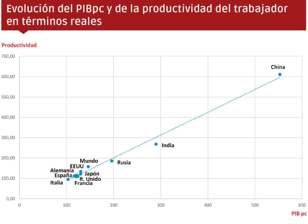$!La velocidad a la que camina la muerte... de una economía
