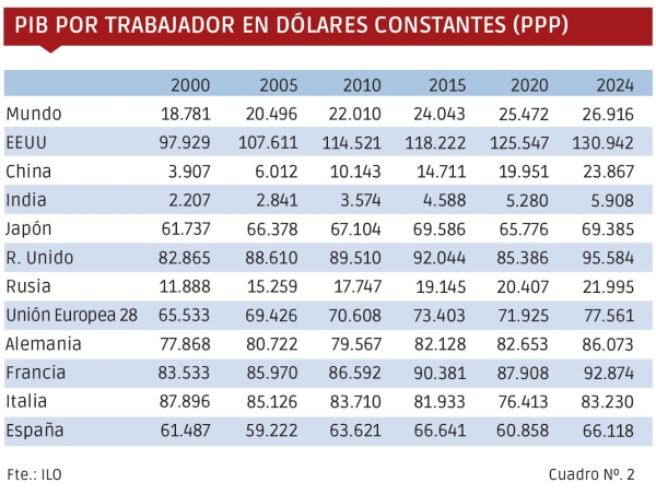 $!La velocidad a la que camina la muerte... de una economía