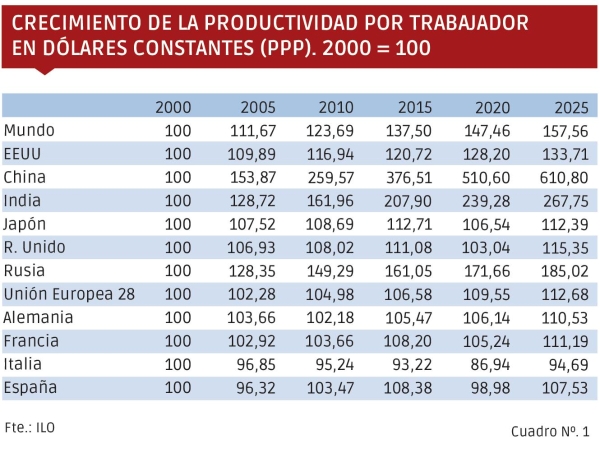 $!La velocidad a la que camina la muerte... de una economía