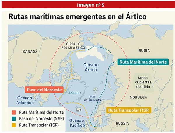 $!ÁRTICO La última frontera económica