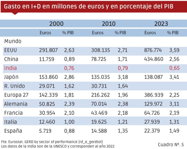 $!La velocidad a la que camina la muerte... de una economía