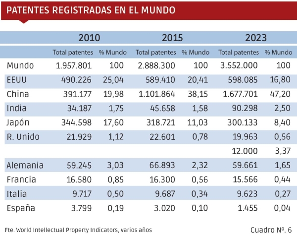 $!La velocidad a la que camina la muerte... de una economía