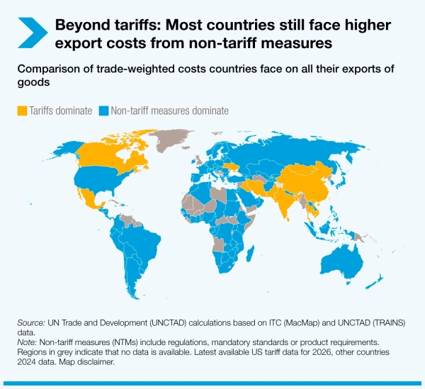 $!Comparación de los costes ponderados por comercio que afrontan los países sobre el conjunto de sus exportaciones de mercancías. Fuente: UNCTAD.