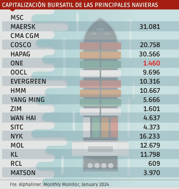 $!El mundo se ha hecho pequeño