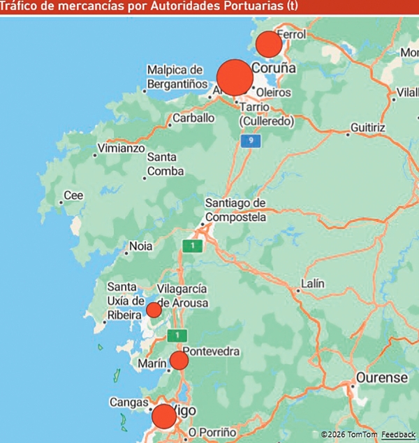 $!Galicia reivindica su potencia portuaria