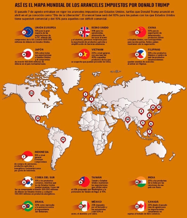$!La incertidumbre global aprieta (pero no ahoga) a los transitarios