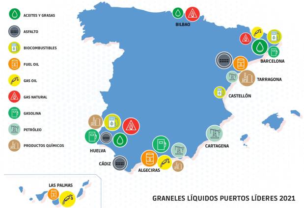 Fuente: Puertos del Estado. Infografía: José Antonio Sánchez.