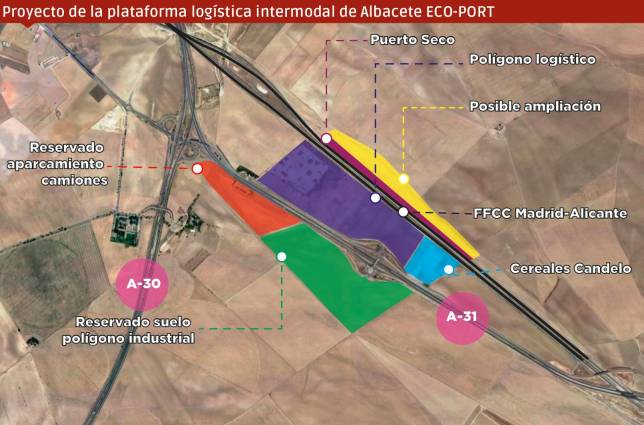 Actualización del proyecto Eco-Port Albacete. Fuente: Estudio de viabilidad de Eco-Port. Infografía: J.A Sánchez.