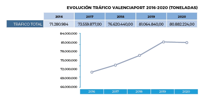 Un 2020 menos malo de lo esperado