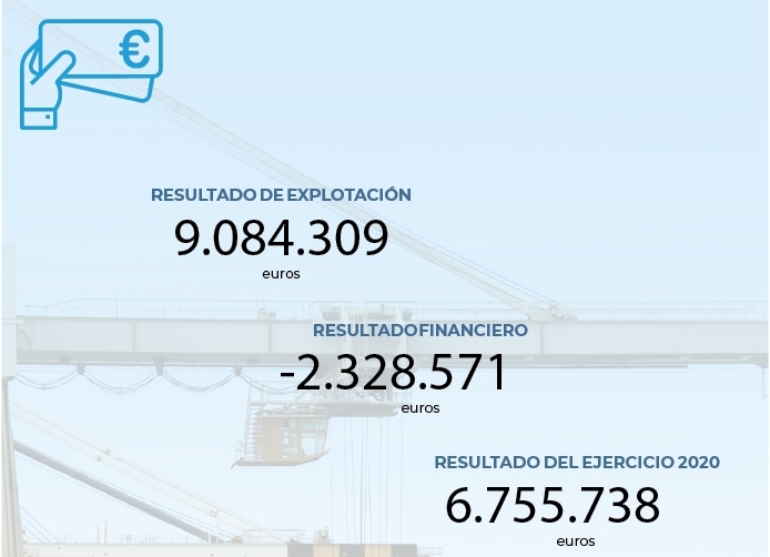 Pilares estrat&eacute;gicos