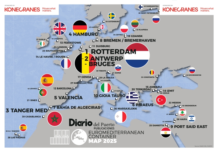 EuroMediterranean Container Map 2025, publicación editada por Diario del Puerto Publicaciones.