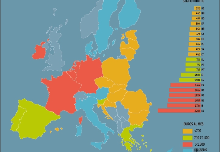 1&nbsp;carretera 27&nbsp;realidades