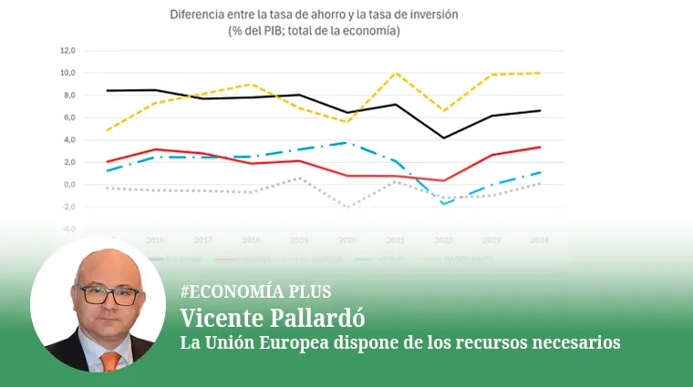 La Unión Europea dispone de los recursos necesarios