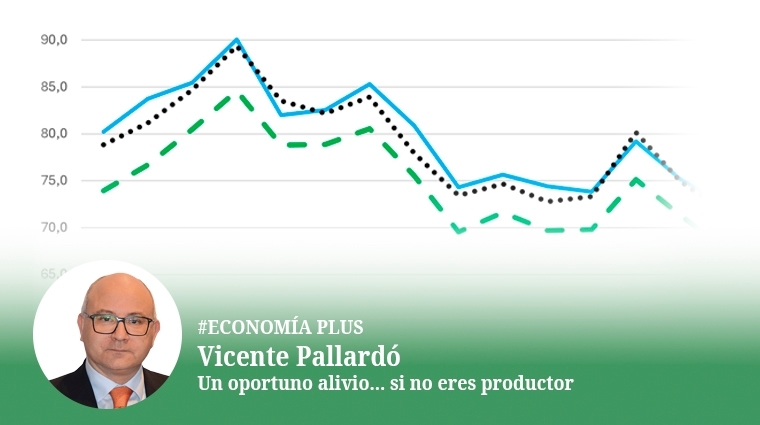 Un oportuno alivio... si no eres productor