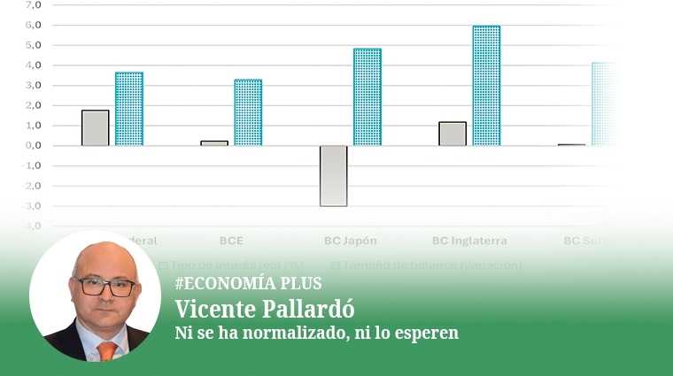 Economía PLUS: Ni se ha normalizado, ni lo esperen