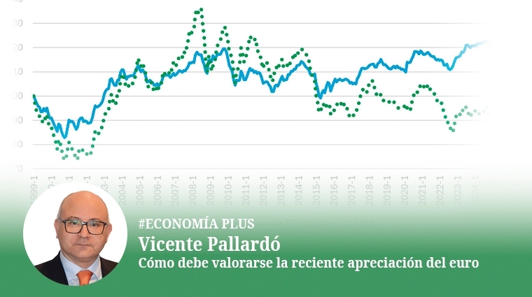 Cómo debe valorarse la reciente apreciación del euro