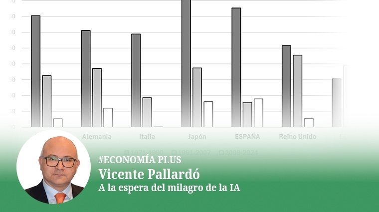 A la espera del milagro de la IA