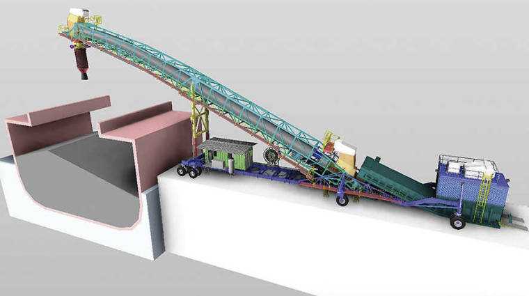 Imagen de cinta transportadora de material s&oacute;lido carenada, de 500 metros de longitud.