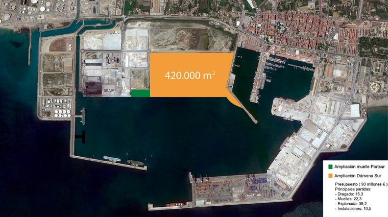El proyecto Octopus, marcado en naranja, permiir&aacute; ampliar hasta los 700.000 m2 la superficie disponible en la D&aacute;rsena Sur.