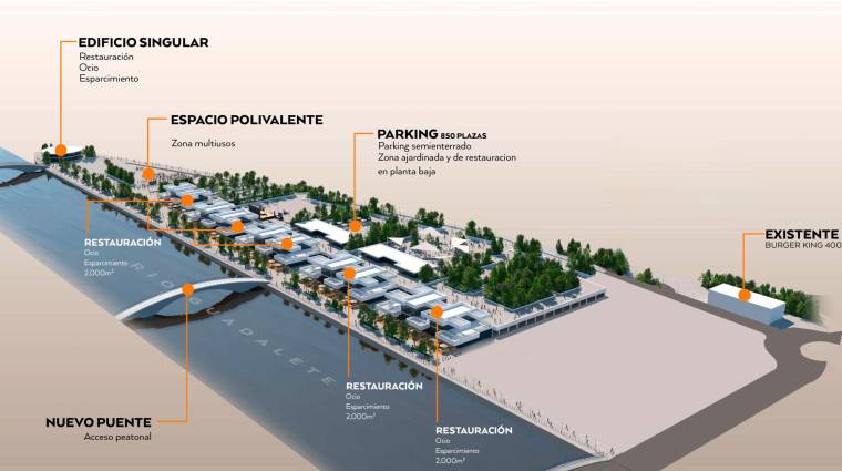Riomarina Desarrollos construirá una zona comercial y de ocio en el Puerto de Santa María