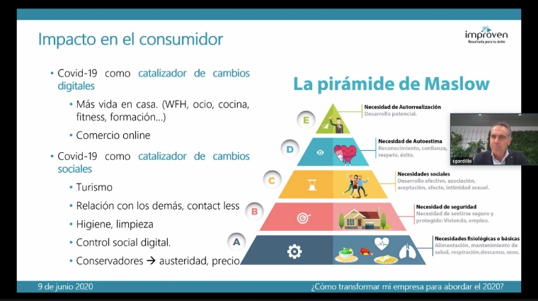 Durante el webinario se abordaron las estrategias empresariales imprescindibles para la supervivencia de las empresas.