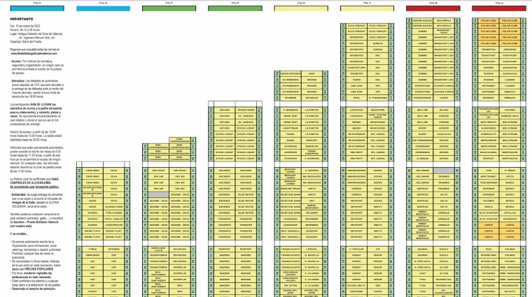 La Fiesta de la Logística romperá todos los récords con la asistencia de cerca de 10.000 personas.