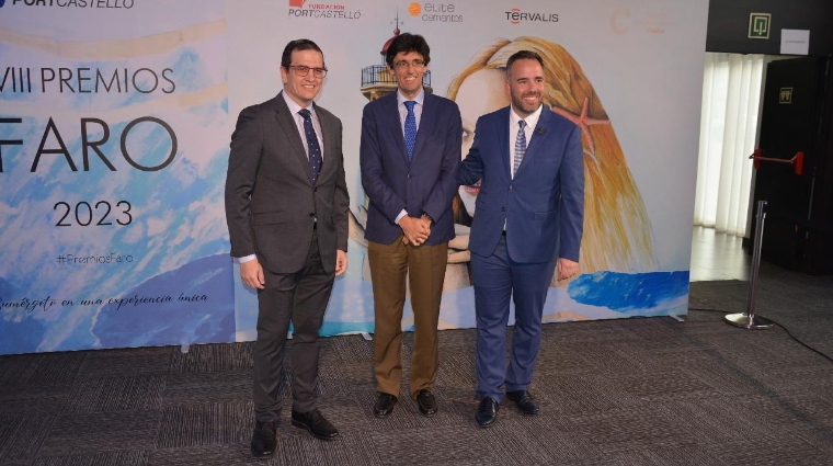 VIII Premios Faro PortCastelló 2023