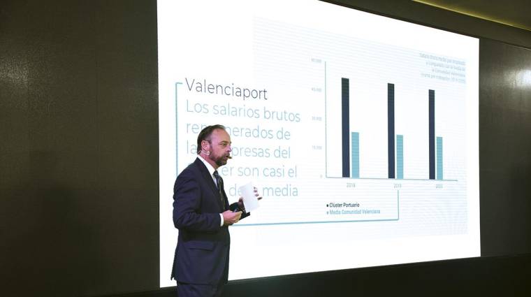 Presentación Estudio de Impacto Económico y Social de Valenciaport