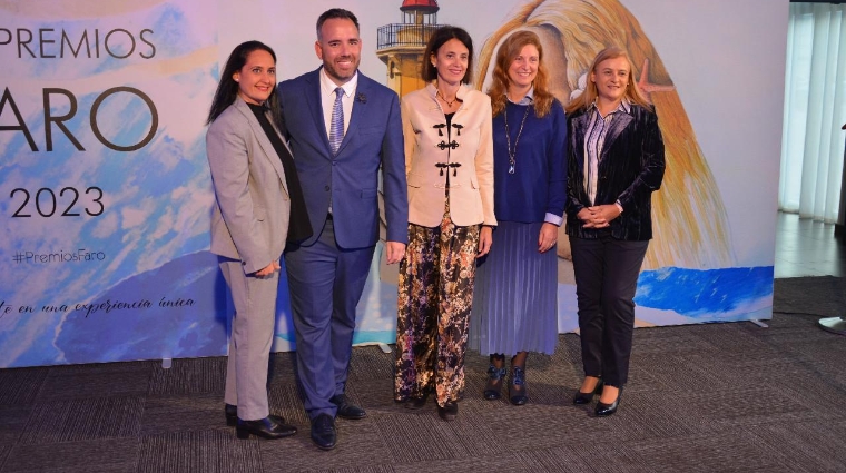 VIII Premios Faro PortCastelló 2023