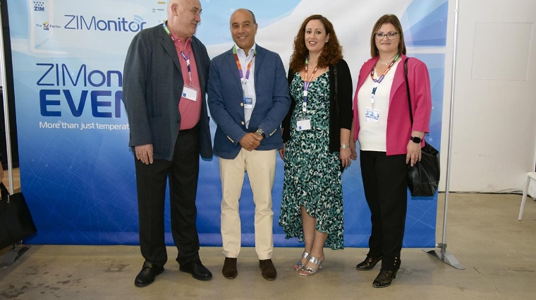 Presentación ZIMonitor
