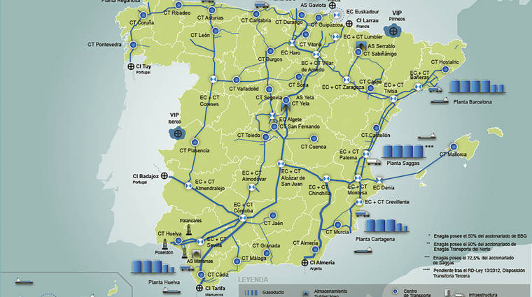 Mapa de instalaciones gasistas de Enagas, nuevo miembro de PIPE.