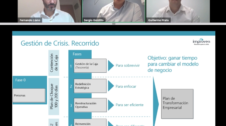 Fernando Llano y Guillermo Prats, socios de Improven, y Sergio Gordillo, socio director de Improven, ponentes del webinar.