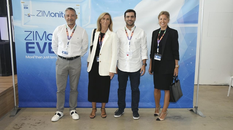 Presentación ZIMonitor