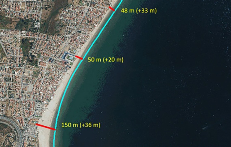 La Playa del&nbsp;Rinconcillo de Algeciras necesitar&aacute; un espig&oacute;n de apoyo