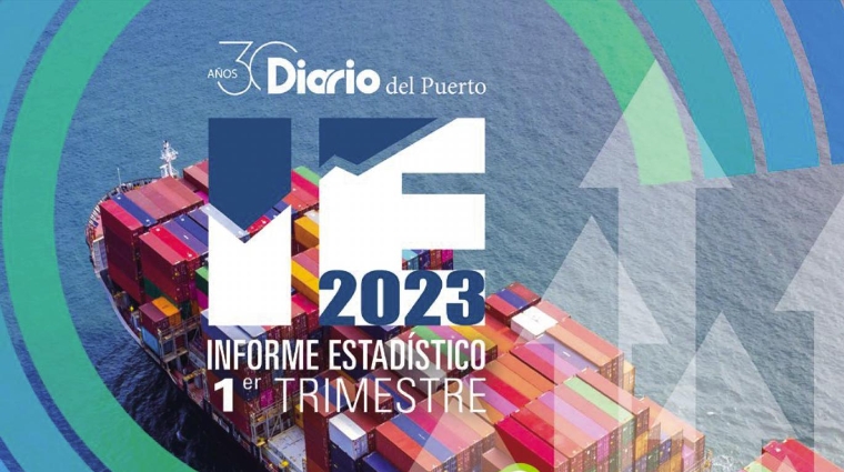 Portada del Informe Estadístico del 1er Trimestre de 2023.