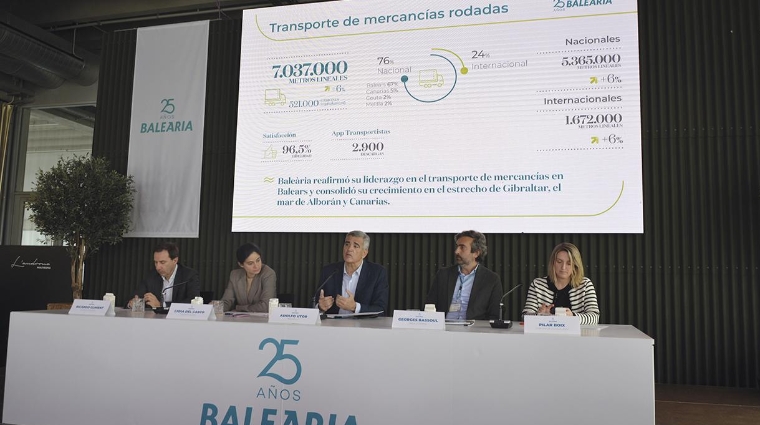 Parte del Comité Ejecutivo de Baleària durante la presentación del Informe de Sostenibilidad de 2022. de izquierda a derecha: Ricardo Climent, director financiero; Lydia del Canto, directora de ESG; Adolfo Utor, presidente; Georges Bassols, director general; y Pilar Boix, directora de Comunicación. Foto: Raúl Tárrega.