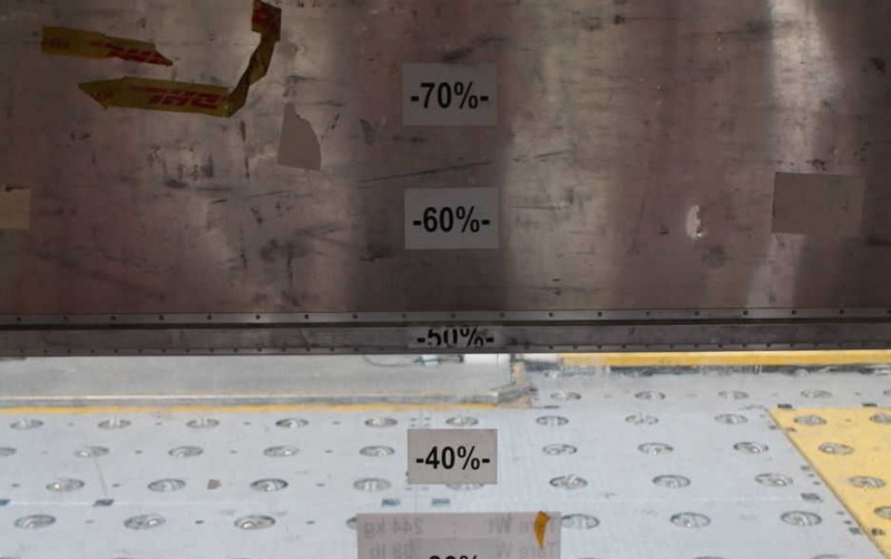 Term&oacute;metro de capacidad